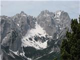 Monte Re - Kraljevska špica Viševa skupina nad dolino Mrzle vode